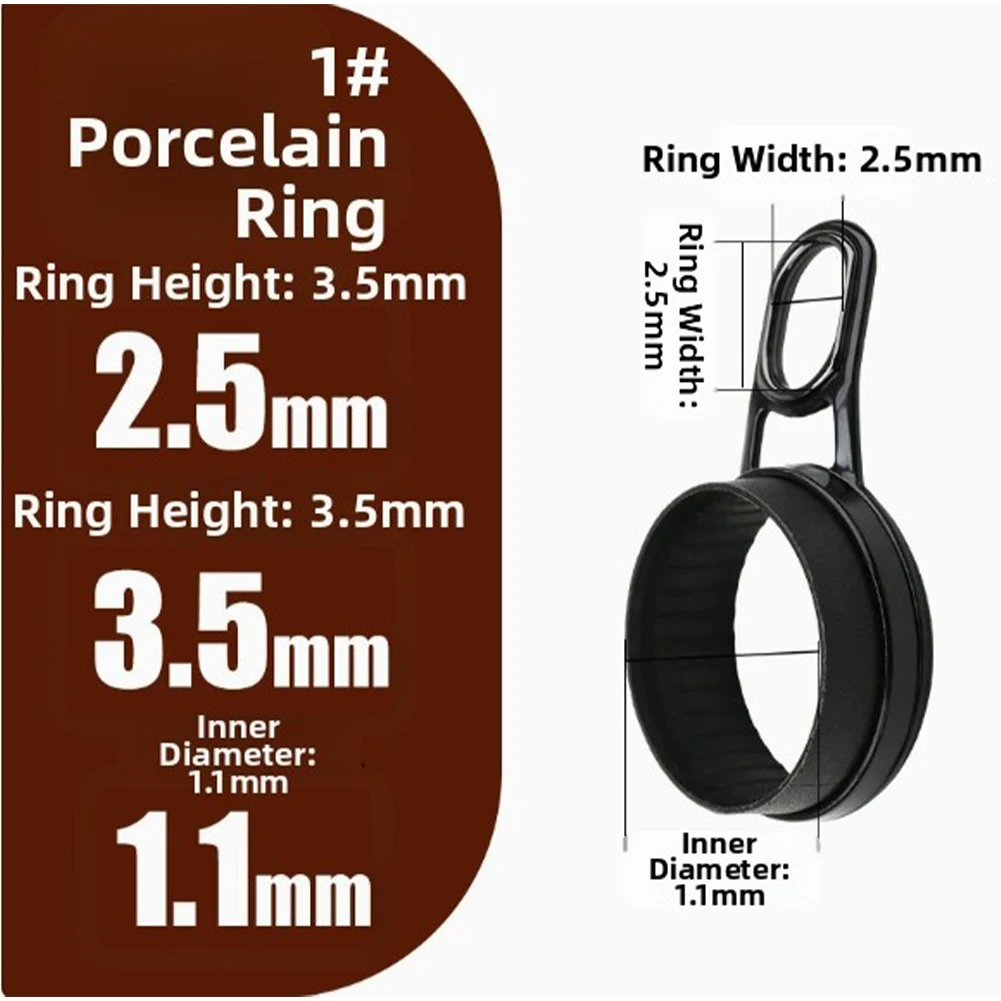 Fishing Equipment Terms - วงแหวนนำสายเบ็ดตกปลาสแตนเลสสำหรับนักตกปลาที่เน้นการเพิ่มประสิทธิภาพของคันเบ็ดและการดูแลอุปกรณ์ในระยะยาว