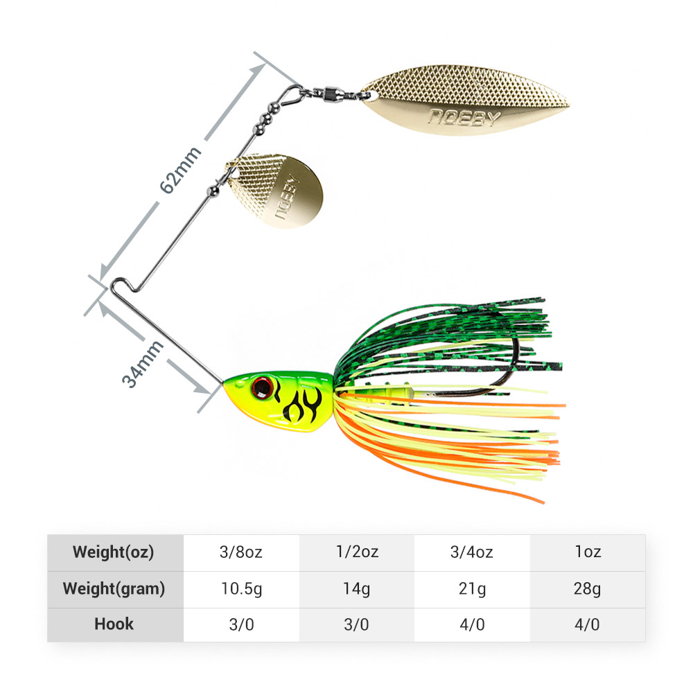 Noeby Spinnerbait 10.5G 14G 21 - Jig Head Lure บทวิจารณ์และราคา