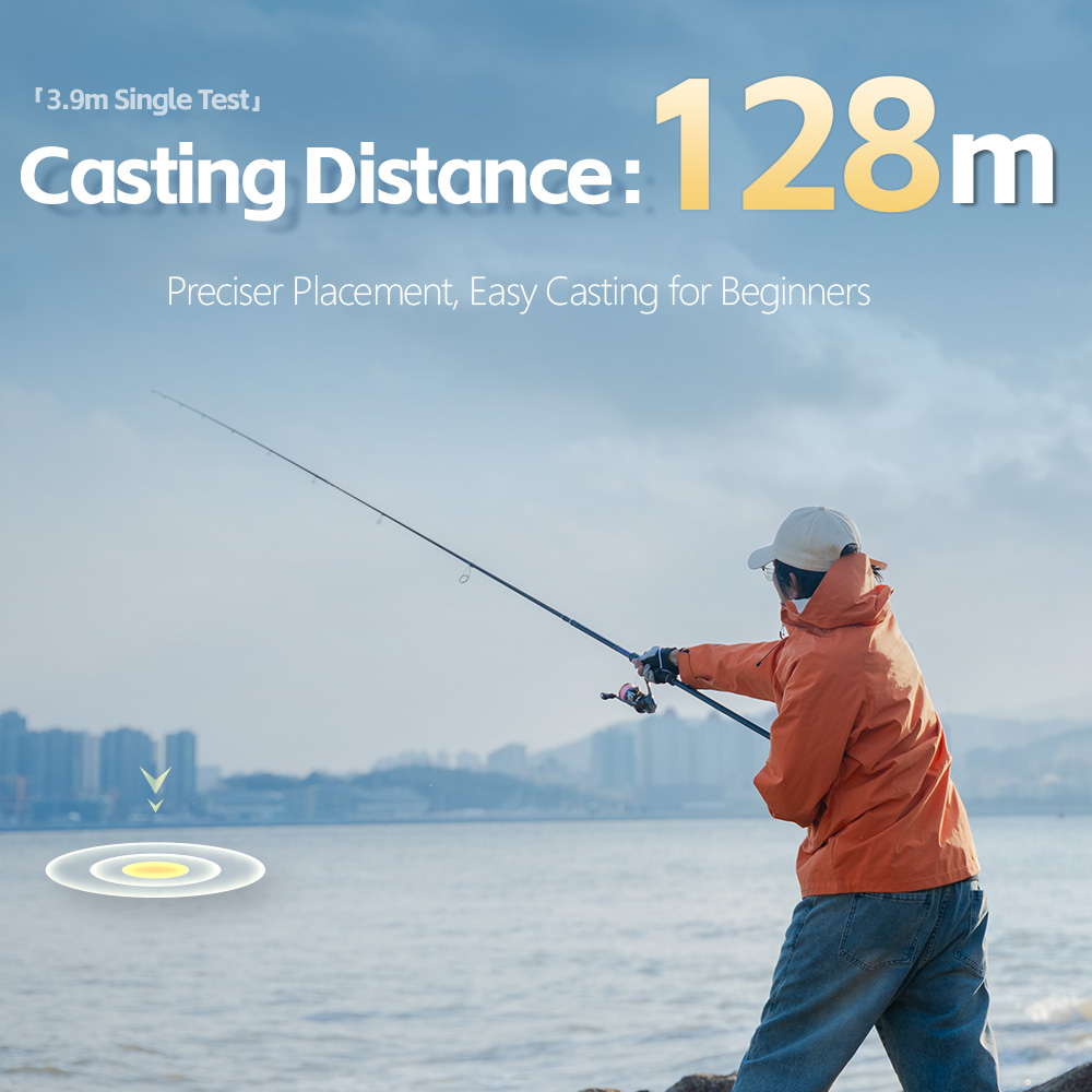 คันเบ็ดตกปลา FISHINGFANS RANCY - Surf Fishing Equipment บทวิจารณ์และราคา
