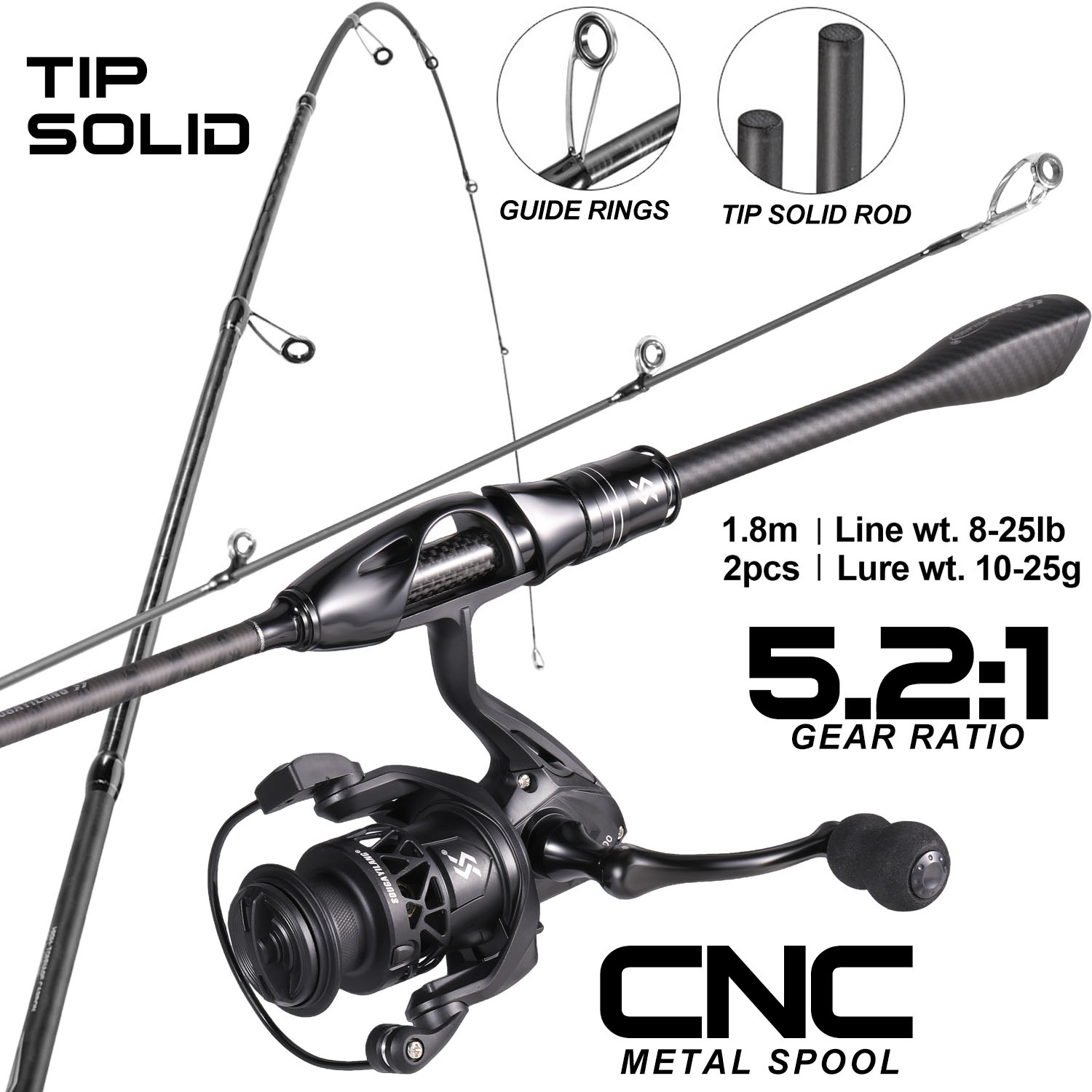 ชุดคันเบ็ดตกปลาแบบสปินนิ่ง Sou - Fishing Equipment Europe บทวิจารณ์และราคา