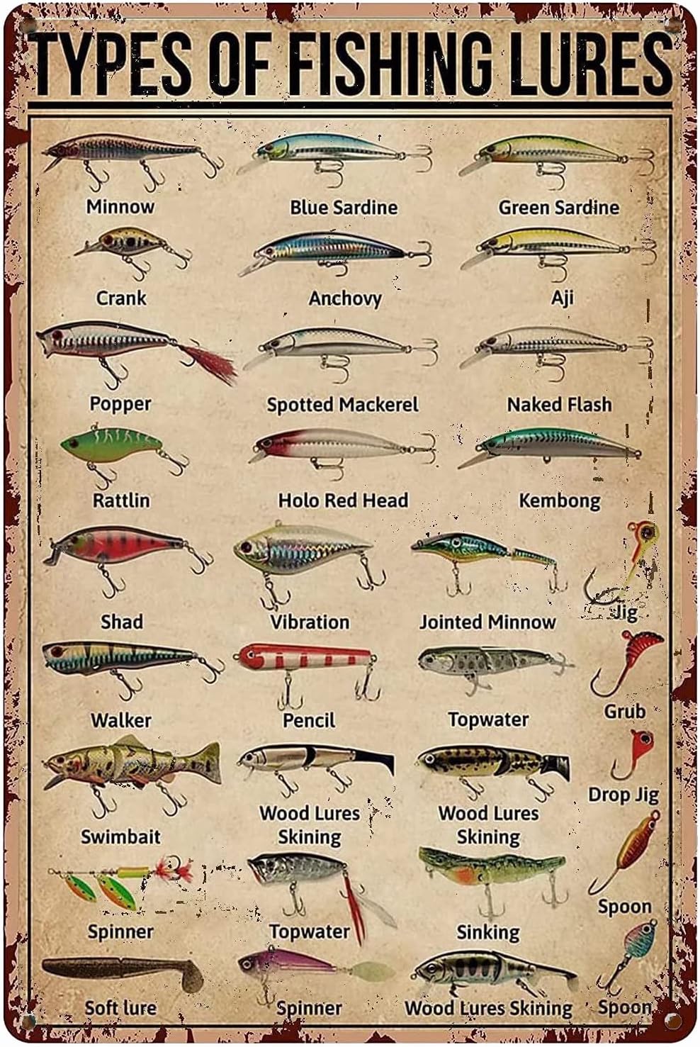 ป้ายโลหะวินเทจลาย 1d,TYPES OF  - Fishing Equipment Used บทวิจารณ์และราคา