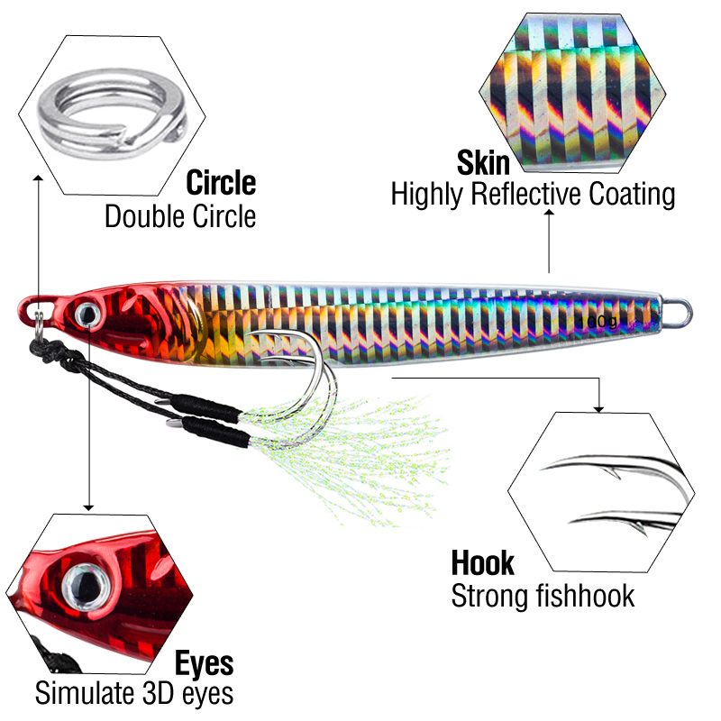 7 ชิ้น 40 กรัม 60 กรัม 80 กรัม - Jig Head Lure บทวิจารณ์และราคา