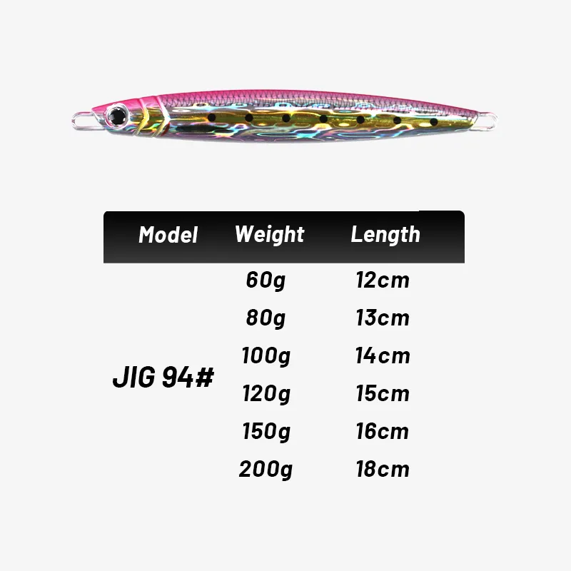 พิมพ์ลาย3D 60G-200g majorcraft - Jig Head Lure บทวิจารณ์และราคา