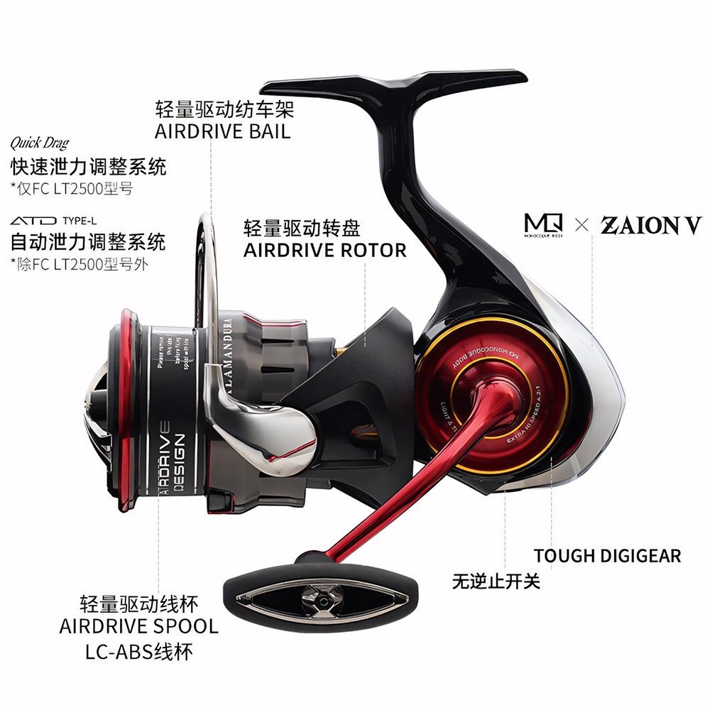 รอกตกปลาไดว่า รุ่นซาลาแมนดูรา  - Fishing Equipment Daiwa บทวิจารณ์และราคา
