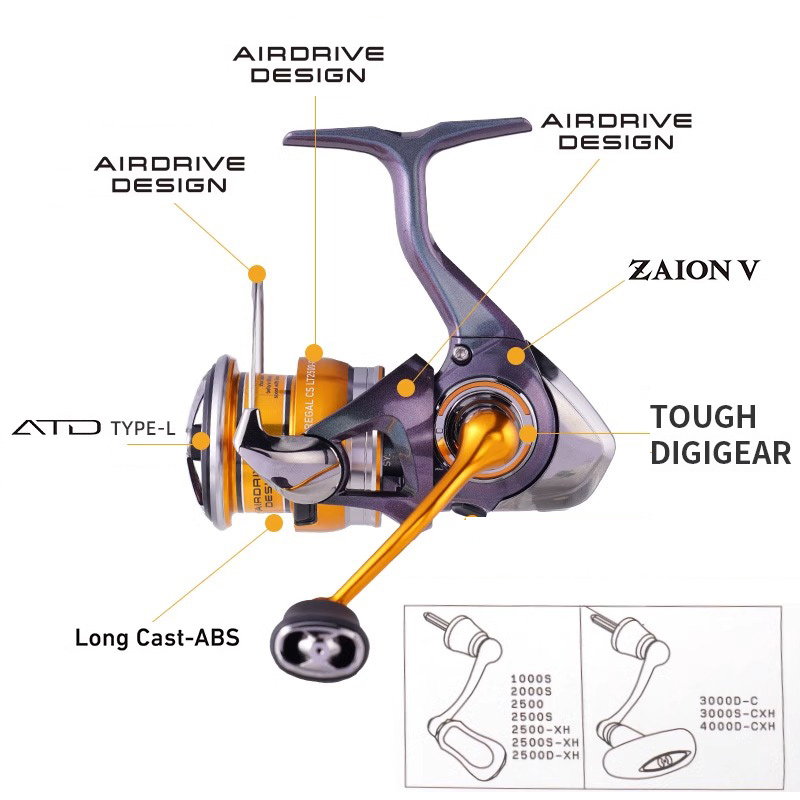 DAIWA 24 REGAL LT 1000S ถึง 40 - Fishing Equipment Daiwa บทวิจารณ์และราคา