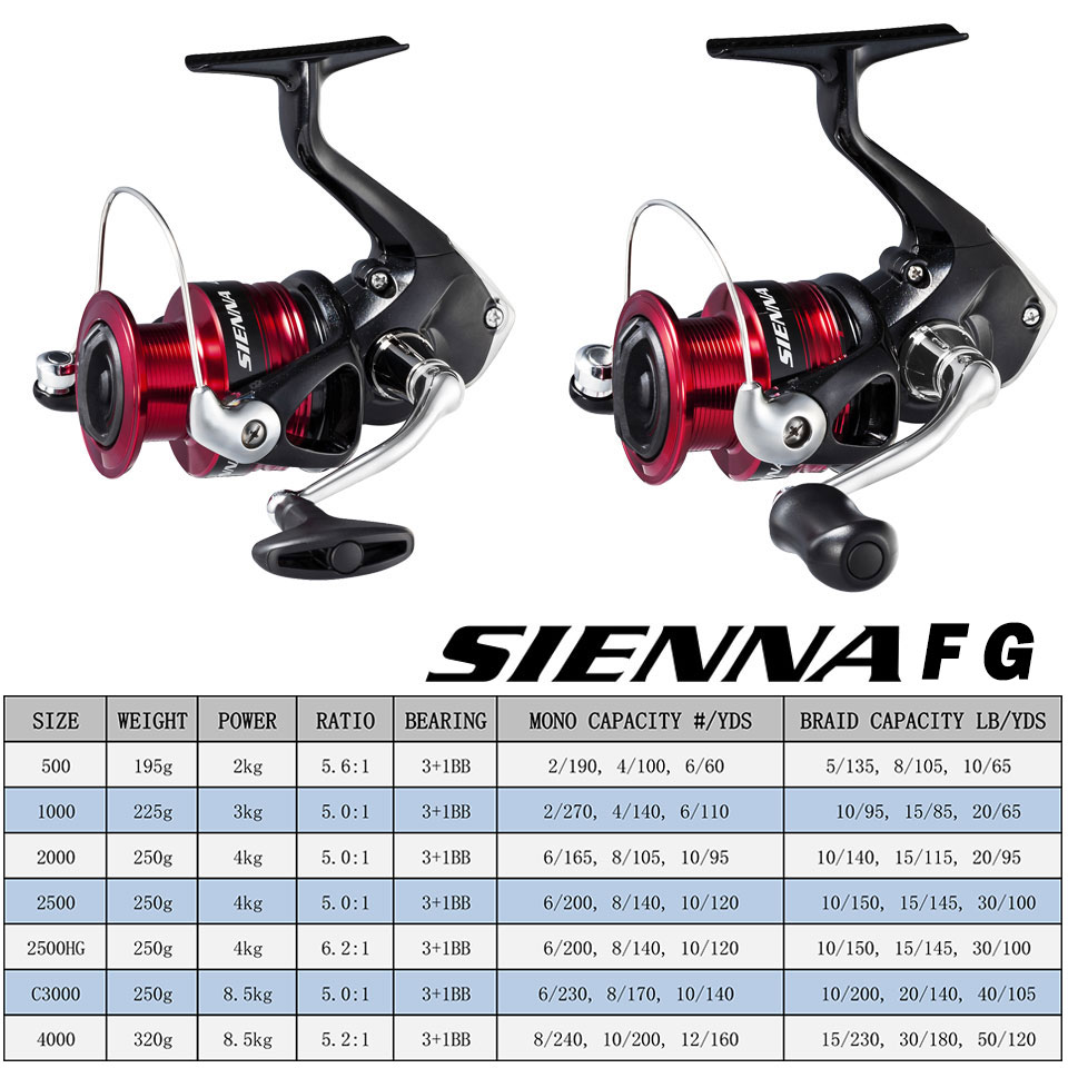 SHIMANO SIENNA Spinning Fishin - Fishing Equipment Daiwa บทวิจารณ์และราคา