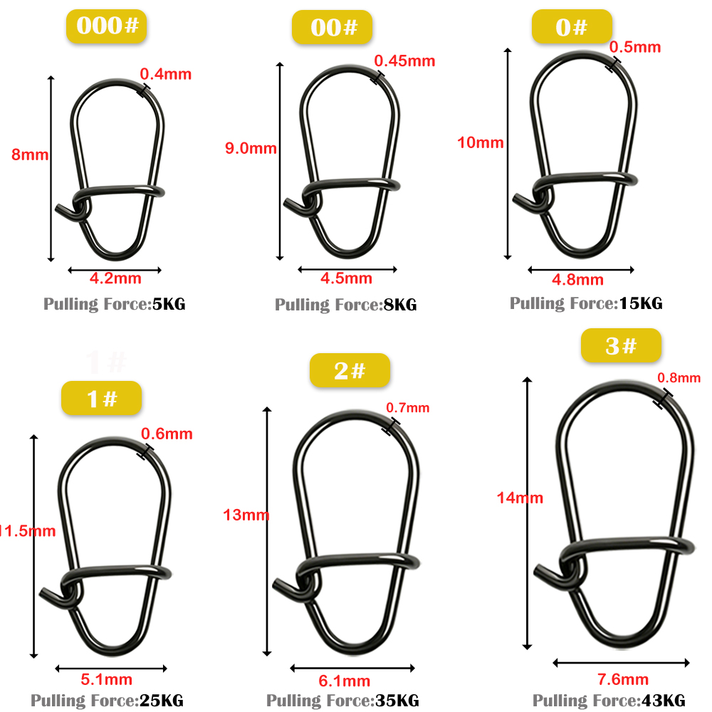 GOBAIT ชุดตะขอเกี่ยวตกปลาสแตนเ - Fishing Equipment Used บทวิจารณ์และราคา
