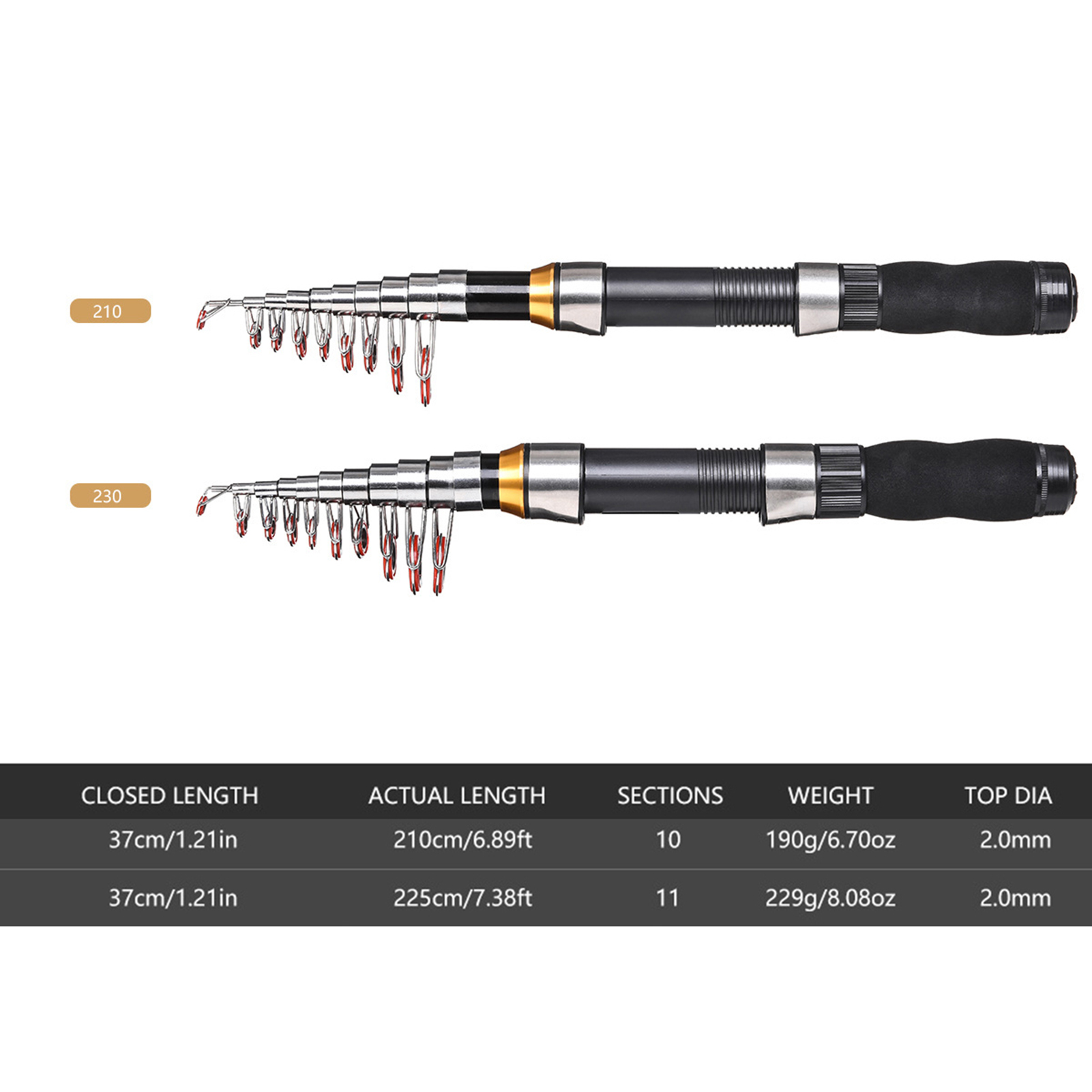 Lixada 2.1 M 2.3 M Telescopic  - Fishing Equipment Europe บทวิจารณ์และราคา