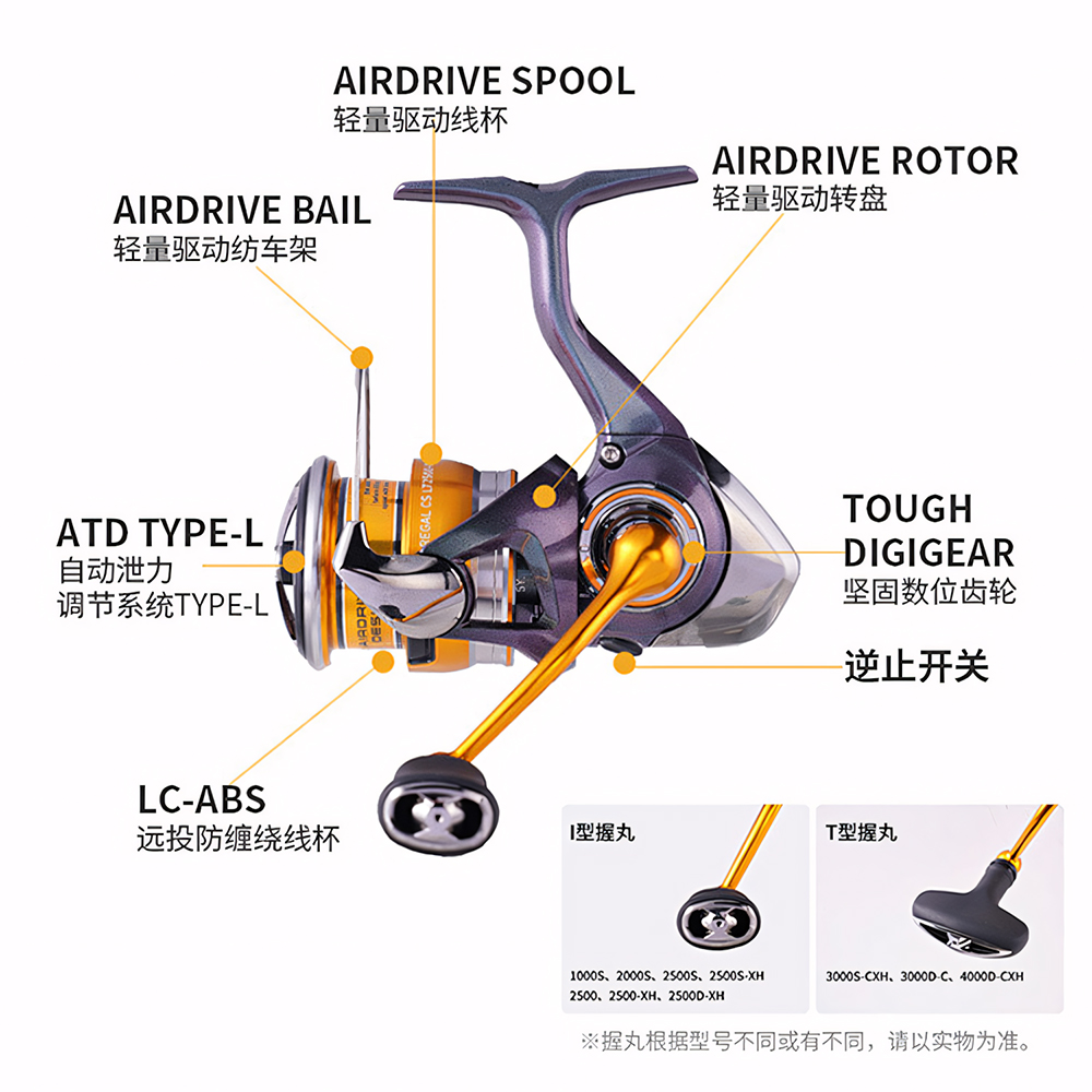 รอกตกปลาไดว่า รีกัล ซีเอส แอลท - Fishing Equipment Daiwa บทวิจารณ์และราคา