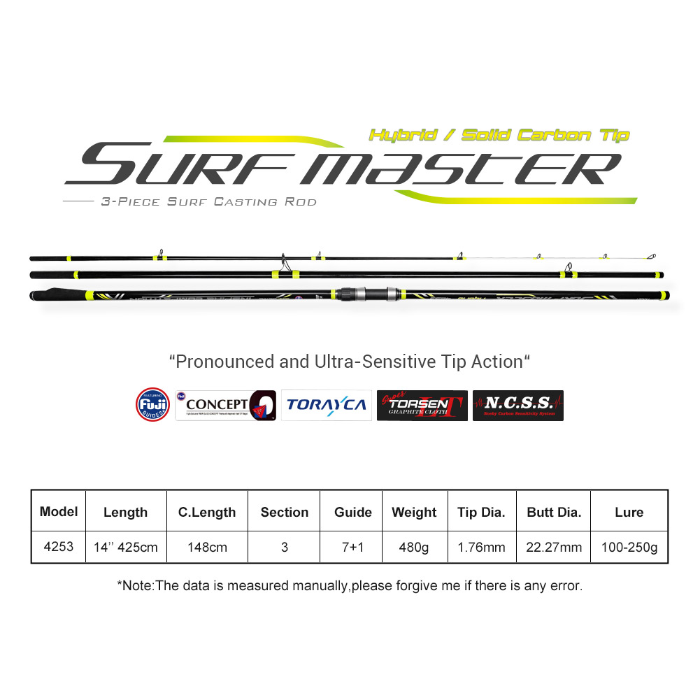 NOEBY Surf Casting Fishing Rod - Surf Fishing Equipment บทวิจารณ์และราคา