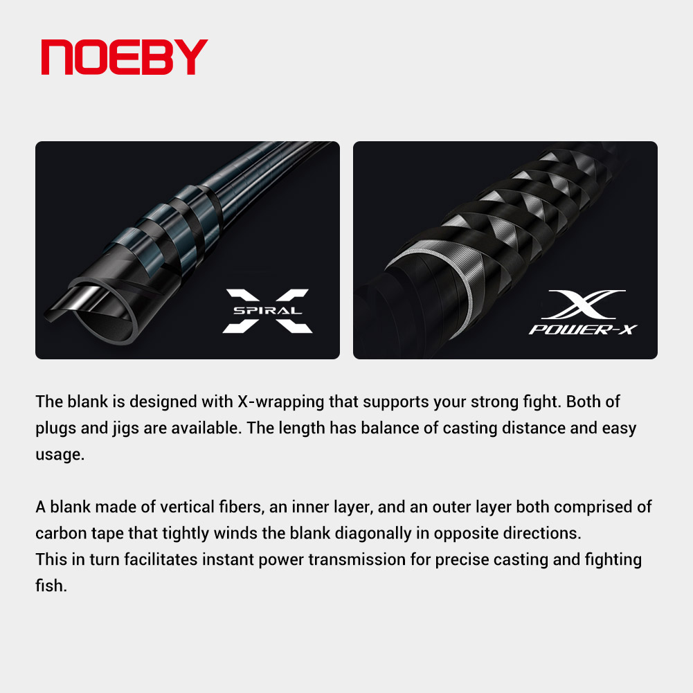 คันเบ็ดตกปลา NOEBY 2 ท่อน X5 ส - Surf Fishing Equipment บทวิจารณ์และราคา