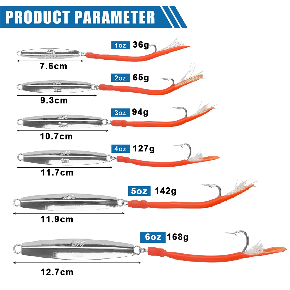 3pcs Diamond Jigs เหยื่อตกปลาน - Surf Fishing Equipment บทวิจารณ์และราคา
