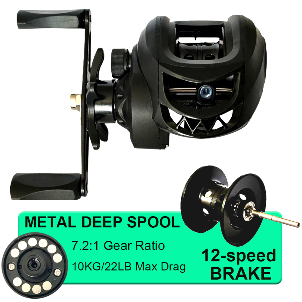 ชุดอุปกรณ์ตกปลา คันเบ็ดและรอกต - Fishing Equipment Europe บทวิจารณ์และราคา