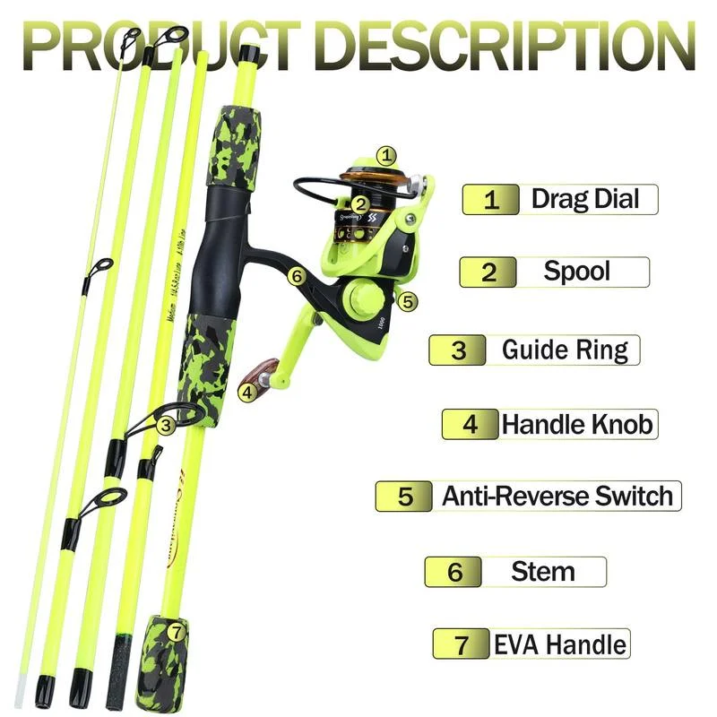 ชุดคันเบ็ดตกปลาพกพา Sougayilan - Fishing Equipment Europe บทวิจารณ์และราคา