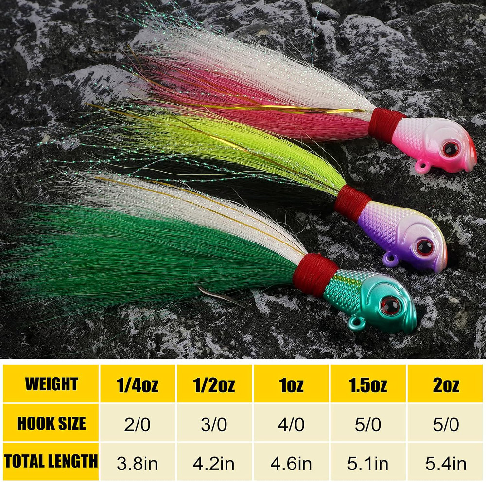 เหยื่อปลอมแบบ Bucktail Jigs 3  - Surf Fishing Equipment บทวิจารณ์และราคา
