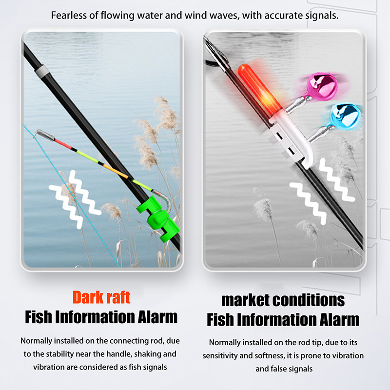 ไฟตกปลาแบบถอดได้ กันน้ำ พร้อมก - Night Float Fishing บทวิจารณ์และราคา