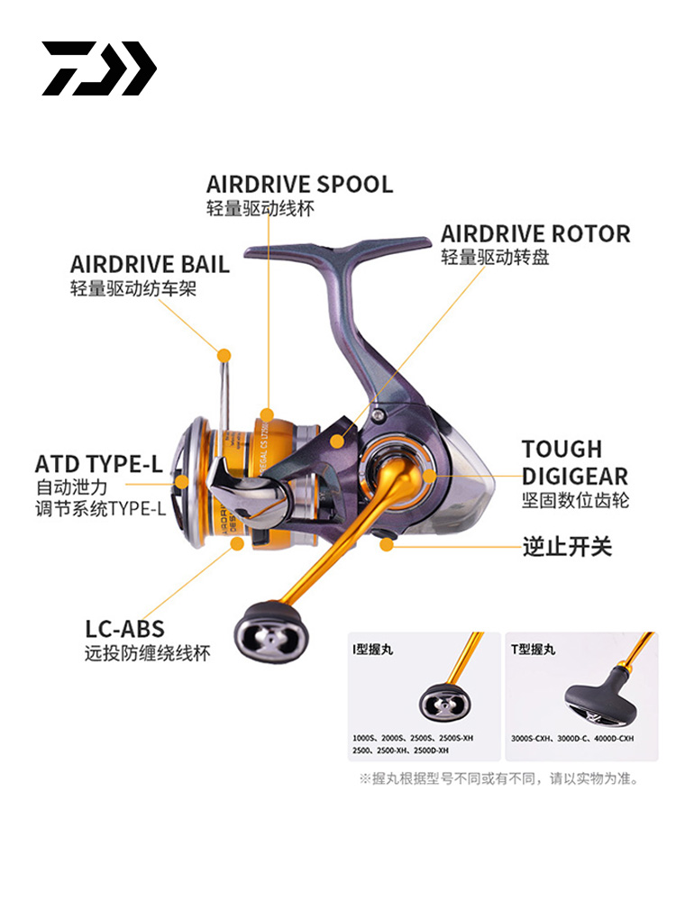 2024 DAIWA REGAL CS LT Spinnin - Fishing Equipment Daiwa บทวิจารณ์และราคา