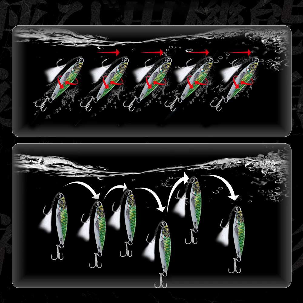 Hunthouse โลหะ Jig Fishing Lur - Jig Head Lure บทวิจารณ์และราคา