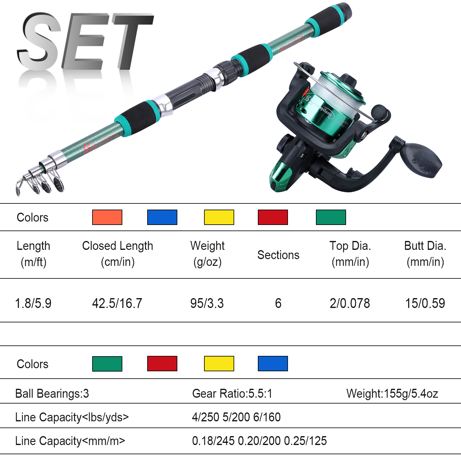Sougayilang เด็กตกปลาชุดเสาชุด - Fishing Equipment For Kids บทวิจารณ์และราคา